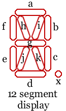 12-segment display